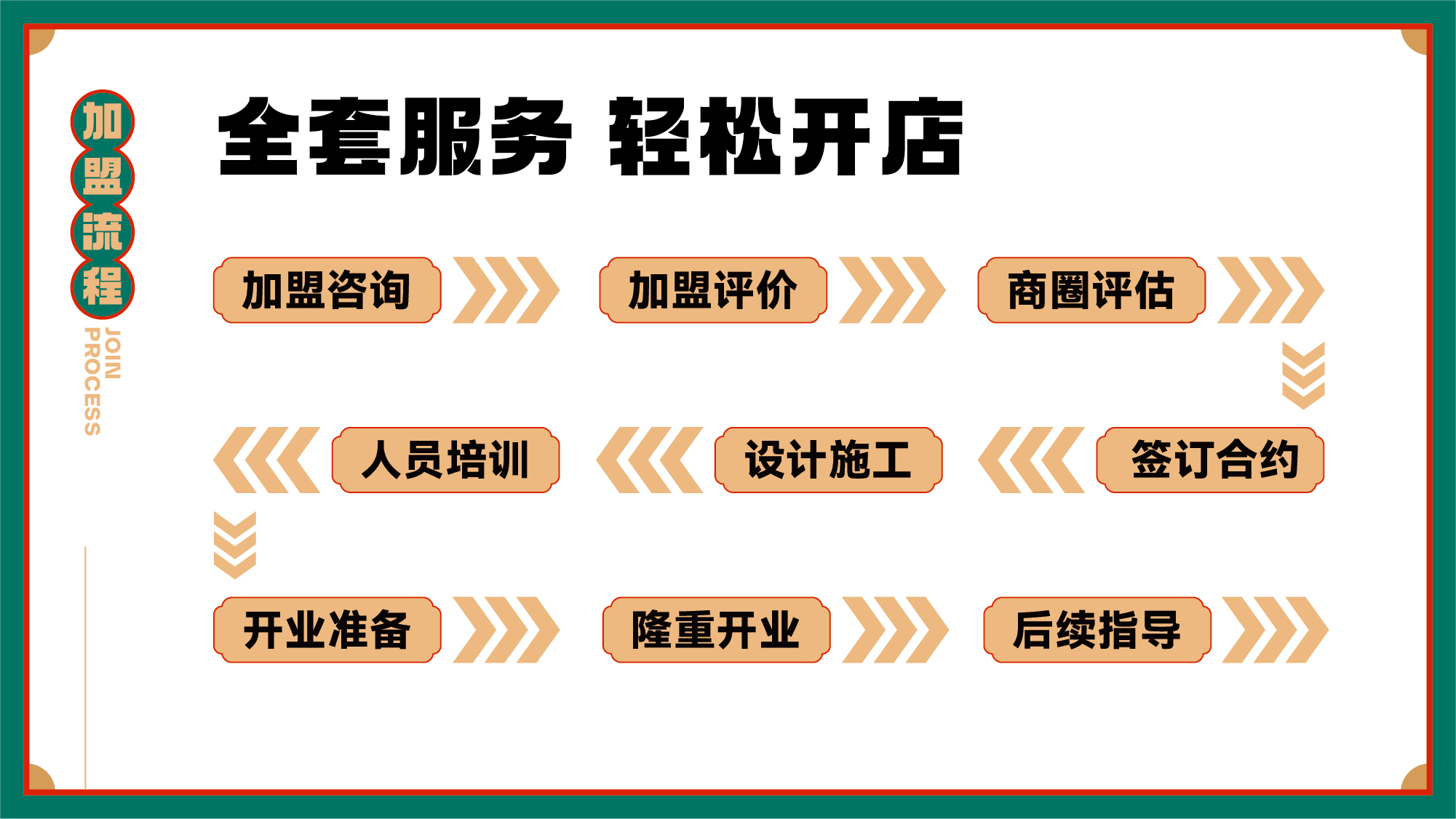 漠漠家涼皮肉夾饃加盟